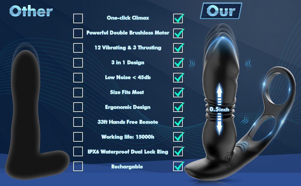 Product Specifications Overview